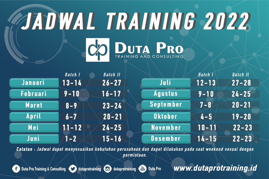 Jadwal Pelatihan 2022 Duta pro training running